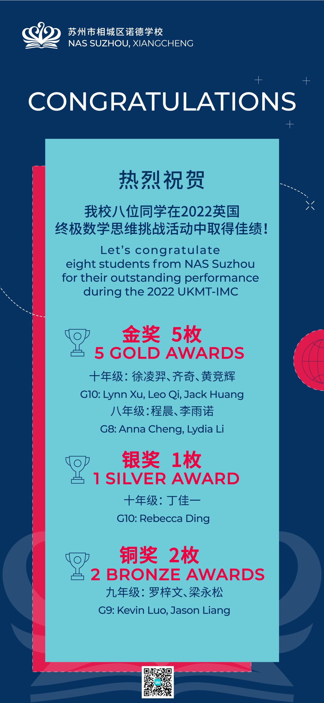 GREAT NEWS AT NAS SUZHOU - Great news at NASSuzhou