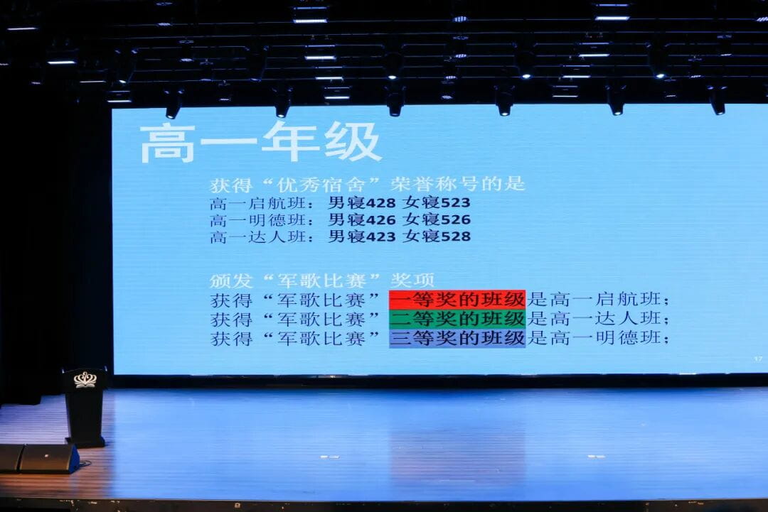 拾光入金秋，逐梦启新学 ｜苏州诺德学校普高素养部 2026-2027 学年开学典礼圆满举行 - CNC