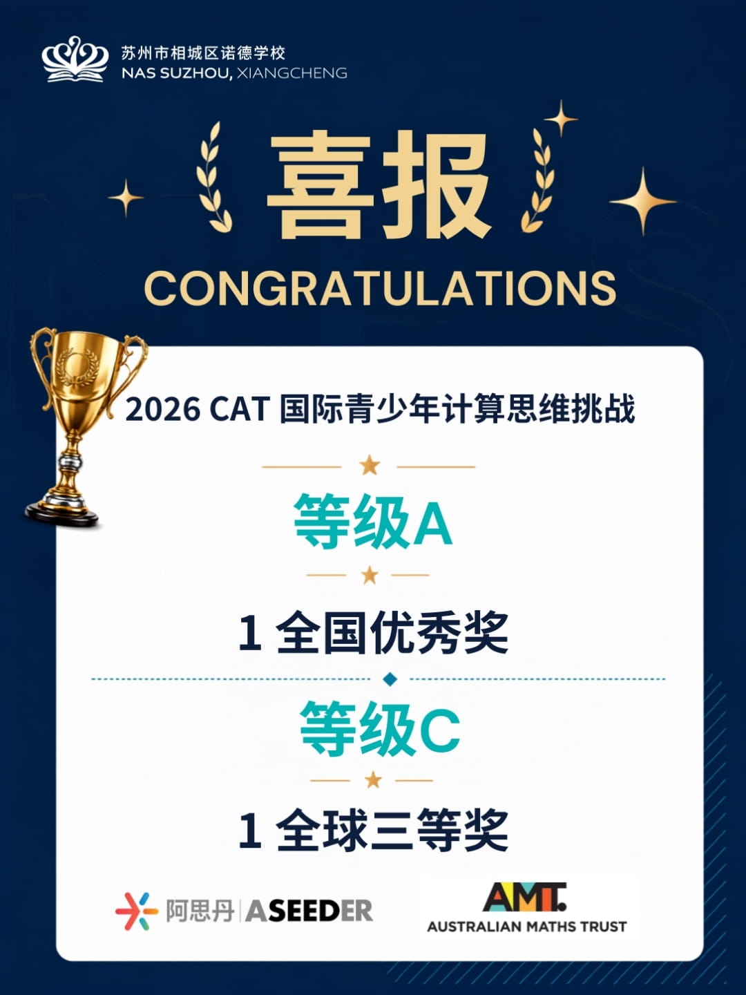 CAT - CAT